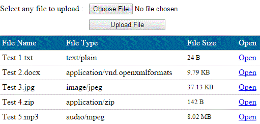 Insert and Retrieve files in SQL Server using C#